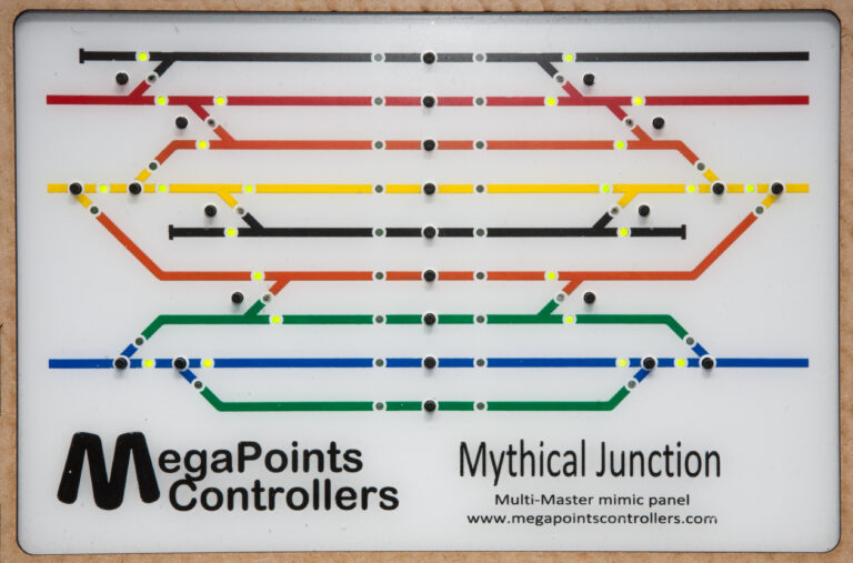 Mythical Junction Mimic Panel