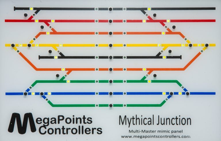 Mythical Junction mimic panel