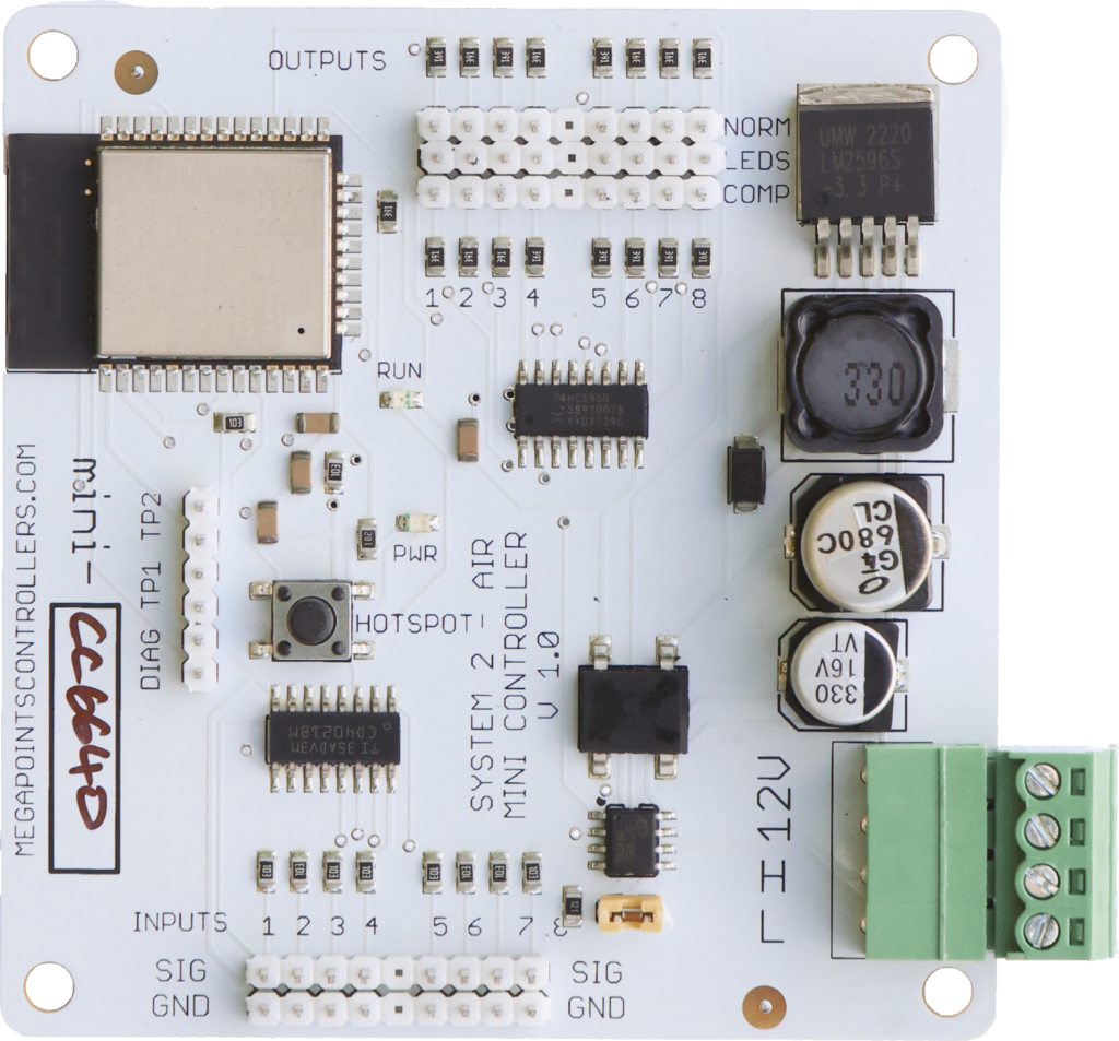 System 2 Mini Panel