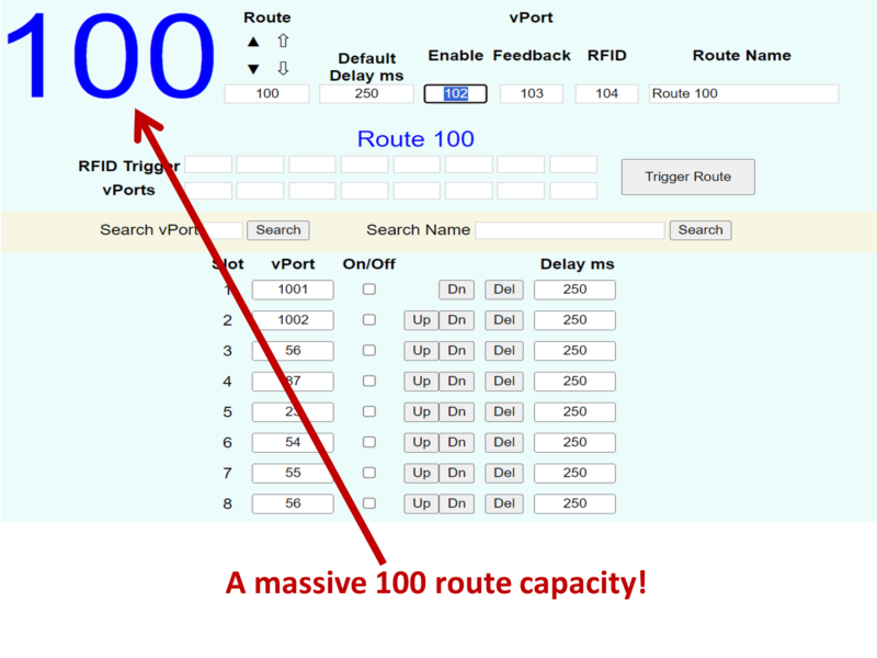 S2 Router screen presentation