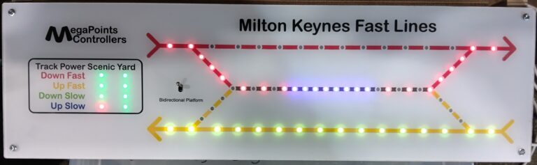 Making Tracks Mimic Panel