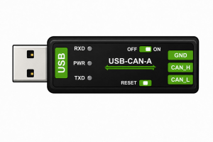 System2 CAN Adaptor