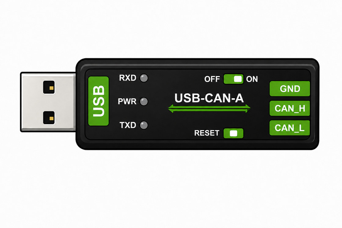 System2 CAN Adaptor USB-CAN-A dongle, showing the USB plug and the GND, CAN_H and CAN_L screw terminals