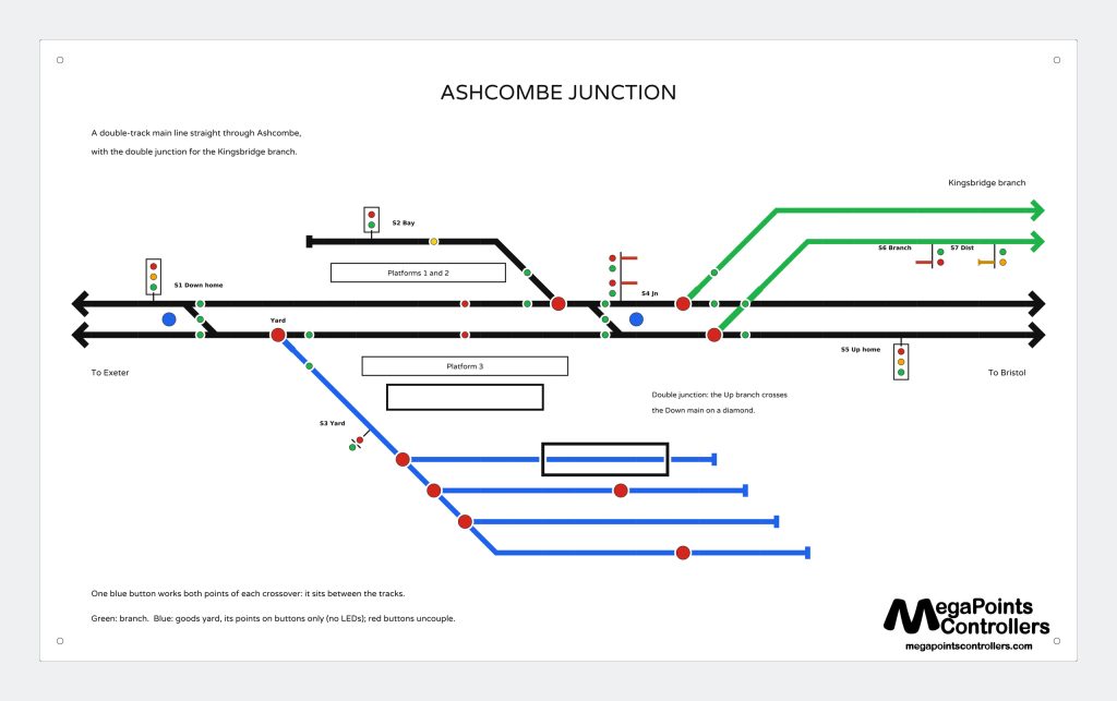 The proof of Ashcombe Junction: crossovers each worked by one button between the tracks, colour-light and semaphore signals, the branch in green and the goods yard in blue