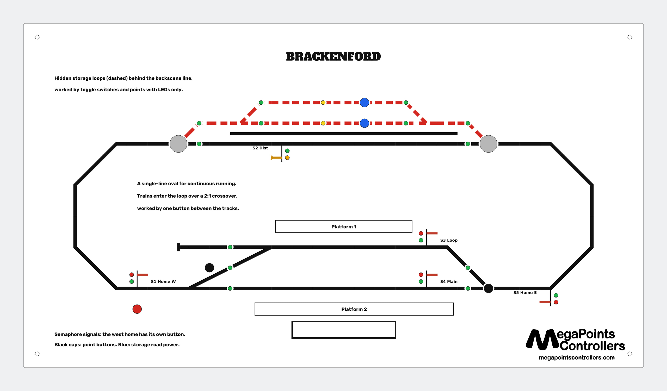 The proof of Brackenford: a 2:1 crossover worked by one button between the tracks, semaphore signals, and the storage loops drawn dashed in red behind the backscene