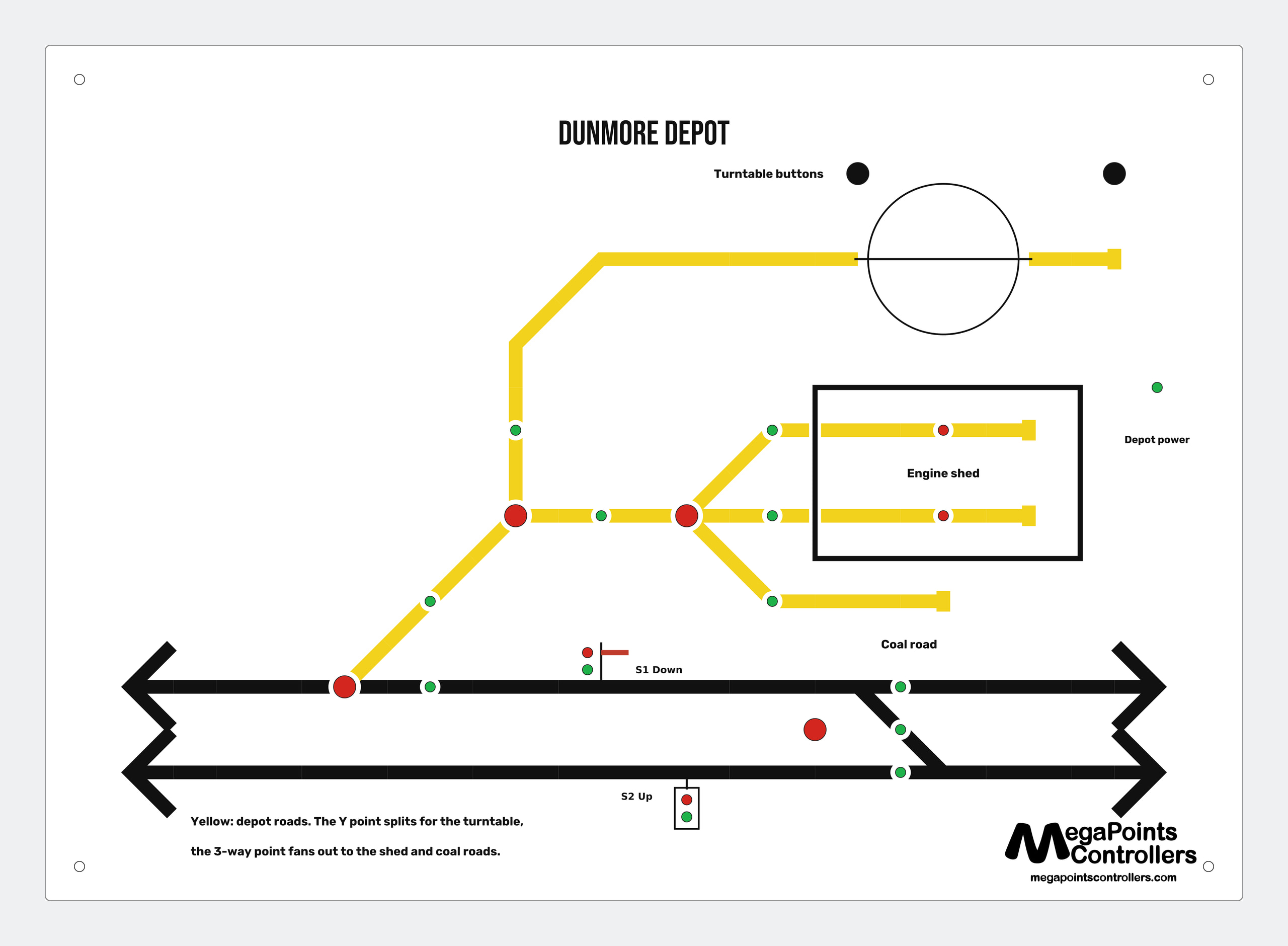 The proof of Dunmore Depot: a Y point to the turntable, a 3-way point to the engine shed and coal road, the depot roads in yellow