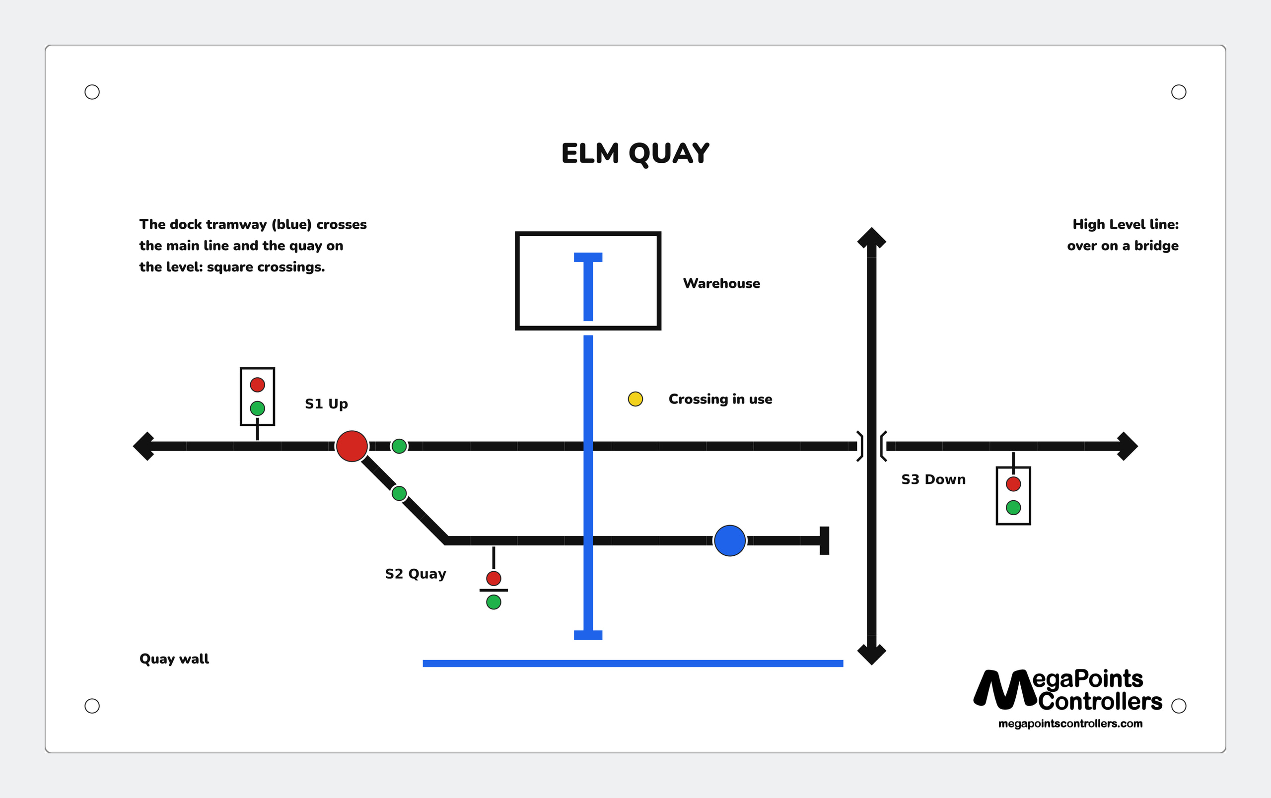 The proof of Elm Quay: a dock tramway crossing the line on the level, and a High Level line crossing over it on a bridge
