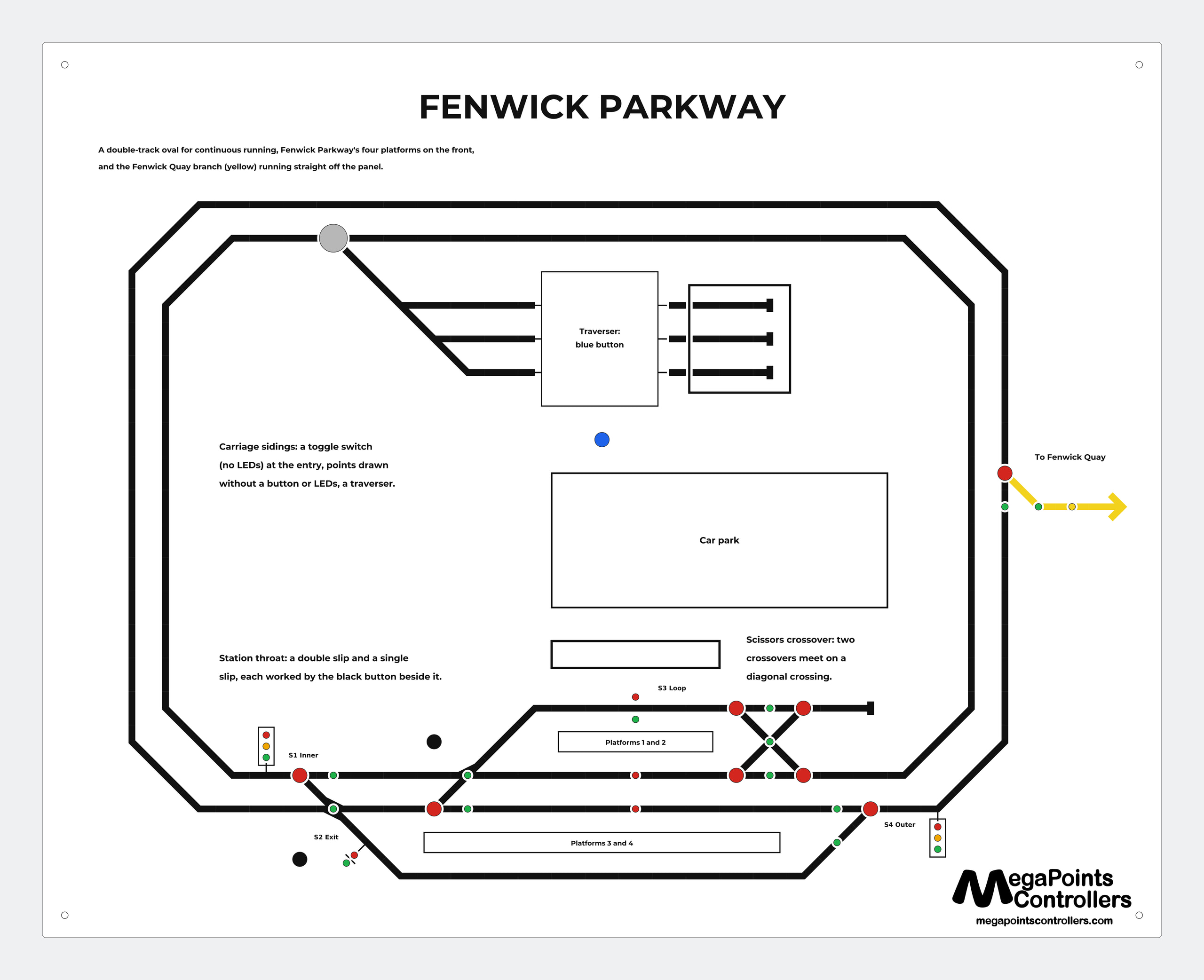 The proof of Fenwick Parkway: a double slip, a single slip and a scissors crossover in the station, carriage sidings with a traverser, and the branch in yellow